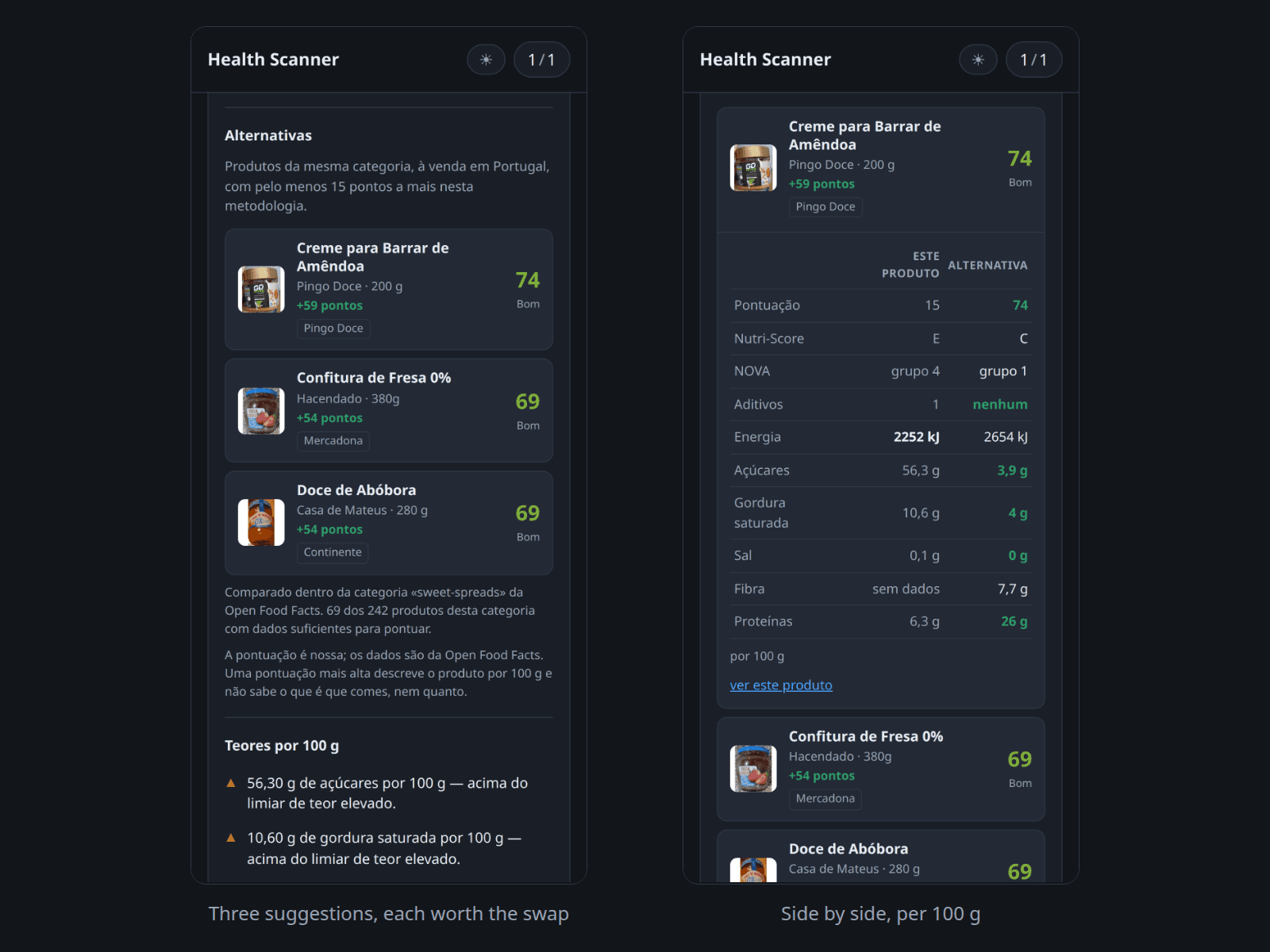 Three alternatives and the side-by-side comparison