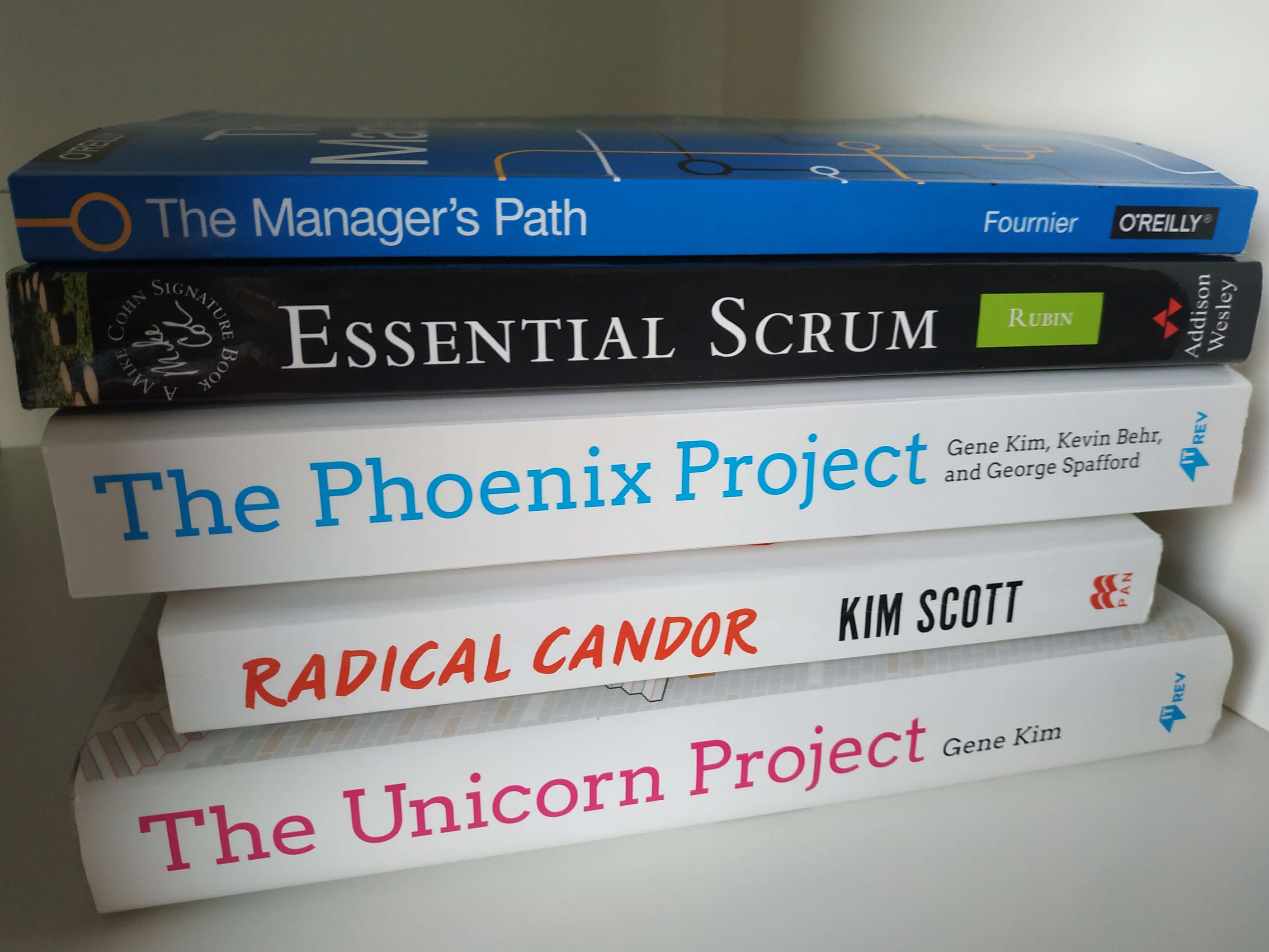 Recommended Management Books