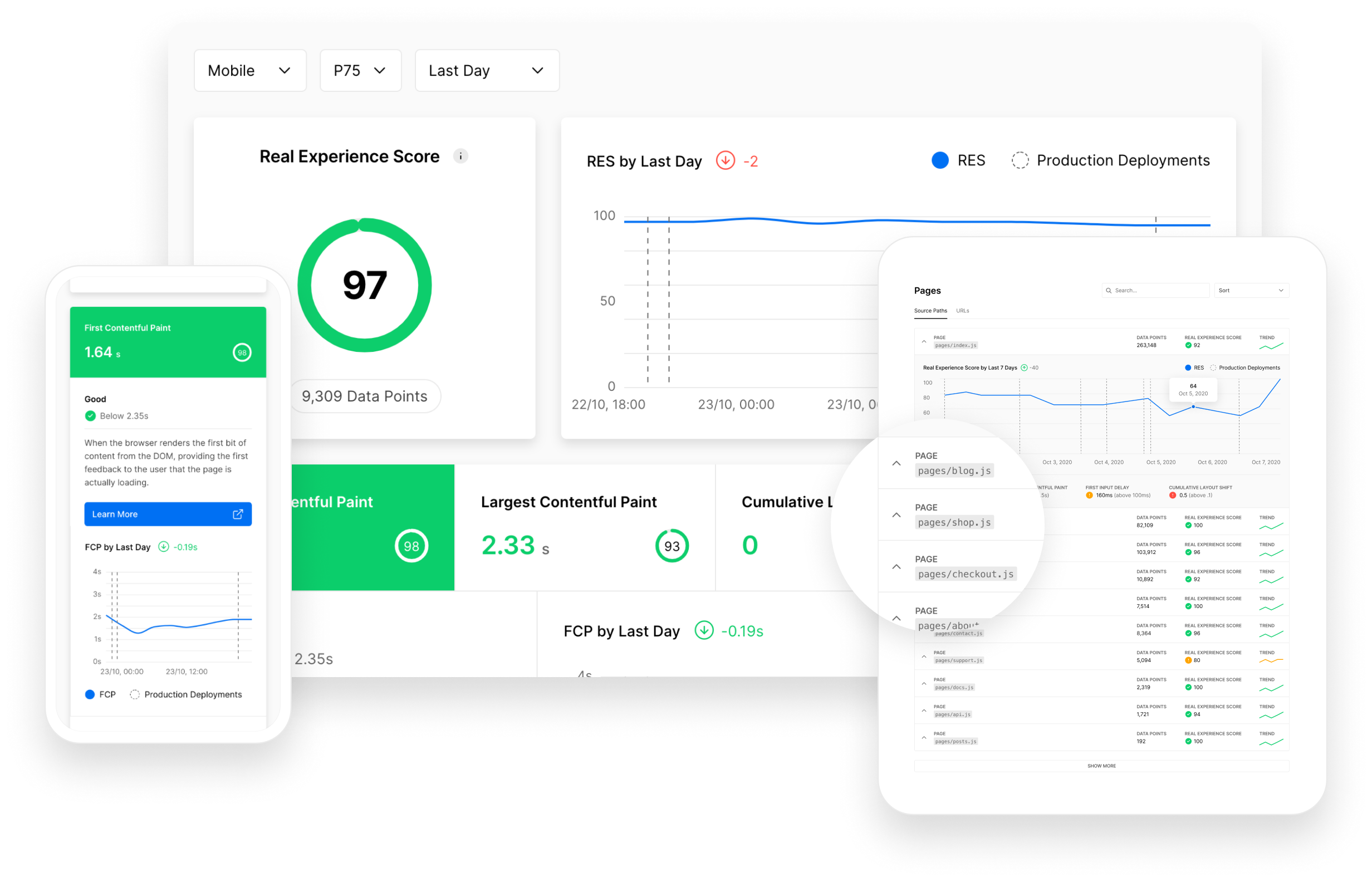 Top 5 Next.js 10 new features